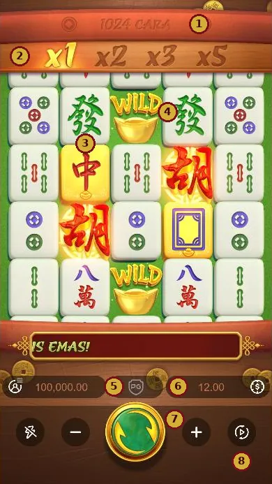 Mahjong Ways antarmuka dengan nomor 1 sampai 8: 1024 CARA, bar pengali, simbol emas, Wild, saldo, taruhan, SPIN, Auto Spin
